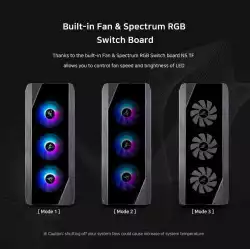Zalman кутия за компютър Case ATX - N5 TF - 4 x 120mm RGB