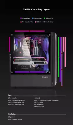Zalman кутия за компютър Case ATX - N4 - RGB, Tempered Glass