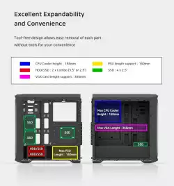 Zalman кутия за компютър Case ATX - N5 TF - 4 x 120mm RGB
