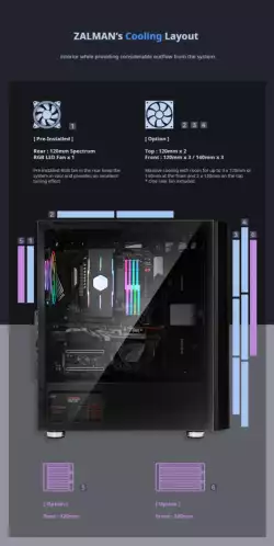 Zalman кутия за компютър Case ATX - R2 BLACK