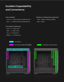 Zalman кутия за компютър Case ATX - N5 TF - 4 x 120mm RGB