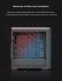 Zalman кутия за компютър Case ATX - N5 TF - 4 x 120mm RGB