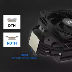 Zalman охладител CPU Cooler CNPS13X DS - LGA1700/AM5                          