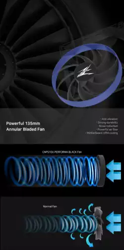 Zalman охладител за процесор CPU Cooler CNPS10X PERFORMA BLACK
