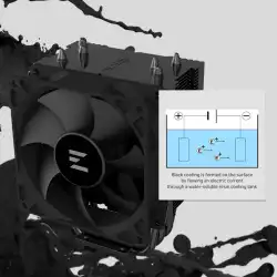 Zalman охладител за процесор CPU Cooler CNPS4X BLACK V2 - LGA1851/AM5                          