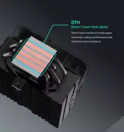 Zalman охладител за процесор CPU Cooler CNPS9X PERFORMA BLACK
