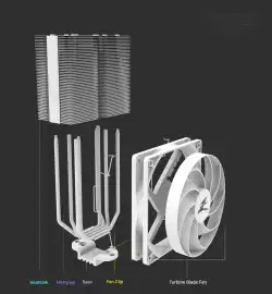 Zalman охладител за процесор CPU Cooler CNPS10X PERFORMA WHITE