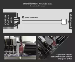 Zalman охладител за процесор CPU Cooler CNPS10X PERFORMA WHITE