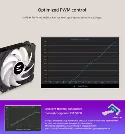 Zalman охладител за процесор CPU Cooler CNPS9X PERFORMA ARGB BLACK - aRGB - LGA1700/AM5
