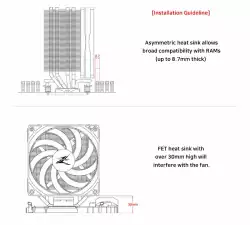 Zalman охладител за процесор CPU Cooler CNPS10X PERFORMA WHITE