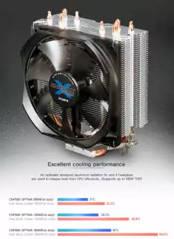 Zalman охлаждане за процесор CPU Cooler CNPS9X OPTIMA Intel/AMD