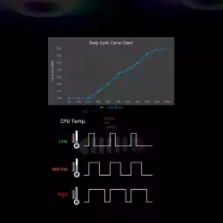 Zalman водно охлаждане Water Cooling ALPHA2 SE A36 Black - Addressable RGB - LGA1851/AM5