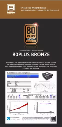 Zalman захранване PSU GigaMax 750W Bronze ZM750-GVII