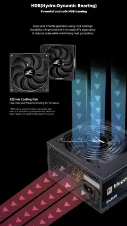 Zalman захранване PSU MegaMax 800W 80+ ZM800-TXII                          