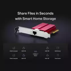 10 Gigabit PCle мрежов адаптер Mercusys MA510E