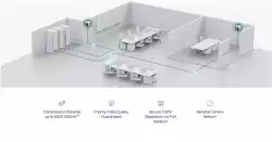 10-портов Gigabit Easy Managed комутатор TP-Link Omada ES210GP с 8-портов PoE+