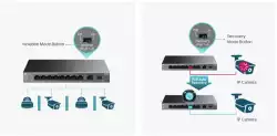 10-портов гигабитен настолен комутатор TP-Link LS1210GP с 8-PoE+ порта