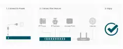 10-портов гигабитен настолен комутатор TP-Link TL-SG1210PP с 6-порта PoE+ и 2-порта PoE++