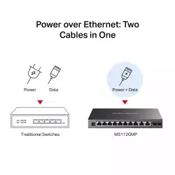 12-портов гигабитов настолен комутатор с 8 PoE+ порта Mercusys MS112GMP