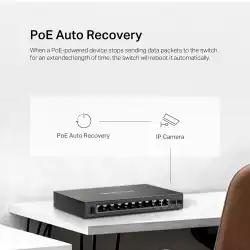 12-портов гигабитов настолен комутатор с 8 PoE+ порта Mercusys MS112GMP