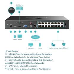 16-канален NVR TP-Link VIGI NVR2016H-16MP