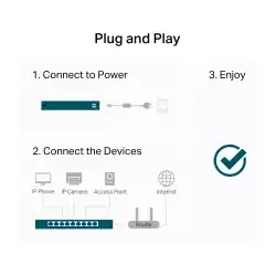 16-портов Gigabit настолен комутатор TP-Link LS1016G
