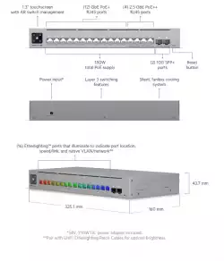 16-портов гигабитов комутатор Ubiquiti UniFi Switch Pro Max 16 PoE USW-Pro-Max-16-PoE