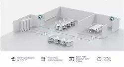 20-портов комутатор TP-Link Omada ES220GMP Gigabit Easy Managed Switch с 16 PoE+ порта                          