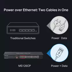 24-портов 10/100 Mbps + 2-портов Gigabit Rackmount комутатор с 24 PoE+ порта Mercusys MS126CP