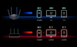 2-лентов Gigabit WiFi 6 рутер Mercusys MR70X AX1800