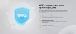 2-лентов гигабитен WiFi 6 рутер Mercusys MR80X AX3000