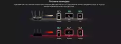 2-лентов гигабитен WiFi 6 рутер Mercusys MR80X AX3000