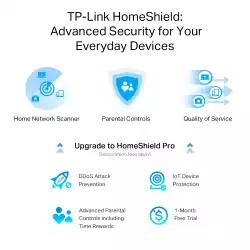2-лентов Multi Gigabit Wi-Fi 6 рутер TP-Link Archer AX55 Pro AX3000 с 2.5G порт