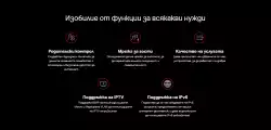 2-лентов WiFi 6 рутер Mercusys MR60X AX1500