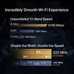 3-лентов Bluetooth 5.4 Wi-Fi 7 PCIe адаптер TP-Link Archer TBE552E BE9300