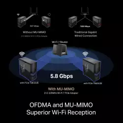 3-лентов Bluetooth 5.4 Wi-Fi 7 PCIe адаптер TP-Link Archer TBE552E BE9300