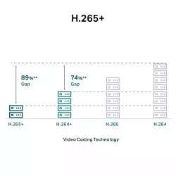3MP пълноцветна куполна мрежова камера TP-Link VIGI C230(2.8mm)