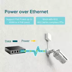 5-портов гигабитов настолен комутатор с 4-порта PoE+ 2 TL-SG1005P