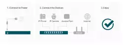 6-портов 10/100Mbps неуправляем комутатор TP-Link Omada DS106P с 4-портов PoE+