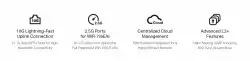 8-портов 2.5 Gbps L2+ управляем комутатор TP-Link Omada SG3210X-M2
