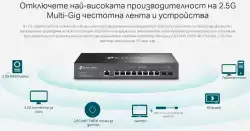 8-портов 2.5 Gbps L2+ управляем комутатор TP-Link Omada SG3210X-M2