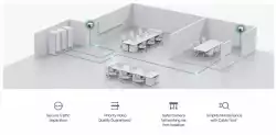 8-портов гигабитов управляем настолен комутатор TP-Link Omada ES208G