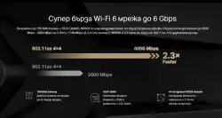 8-поточен Wi-Fi 6 рутер Mercusys MR90X AX6000