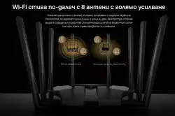 8-поточен Wi-Fi 6 рутер Mercusys MR90X AX6000                          