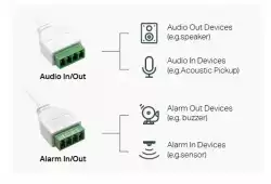 8MP външна IR панорамна Bullet мрежова камера TP-Link VIGI InSight S385PI