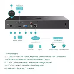 16-канален NVR TP-Link VIGI NVR2016H