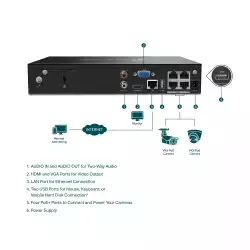 NVR TP-Link VIGI NVR1004H-4P PoE+ Network Video Recorder 4-канален