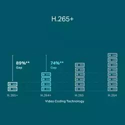 NVR TP-Link VIGI NVR1104H-4P PoE+ Network Video Recorder 4-канален