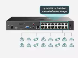 16-канален  PoE+ NVR TP-Link VIGI NVR2016H-16P