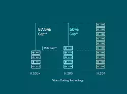 16-канален  PoE+ NVR TP-Link VIGI NVR2016H-16P